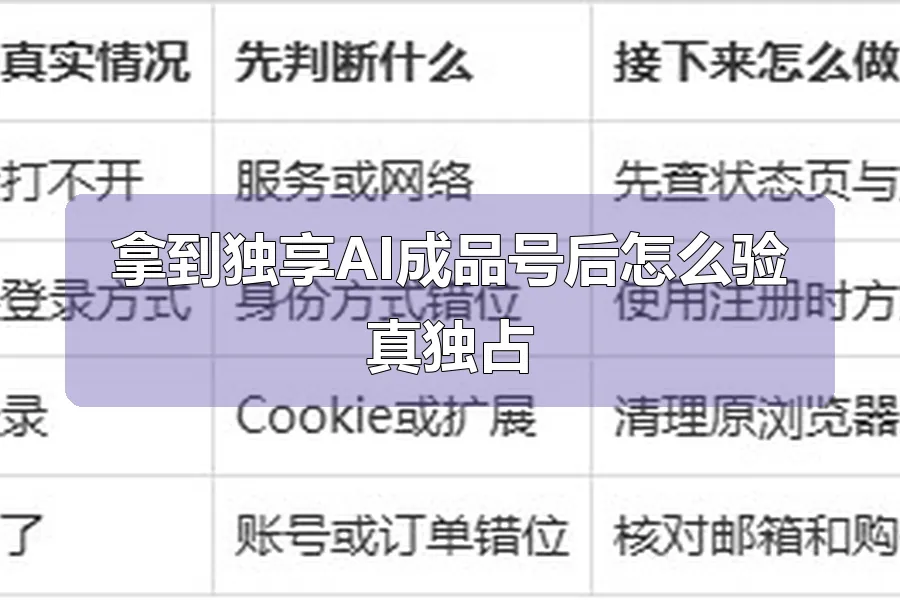 拿到独享AI成品号后怎么验真独占
